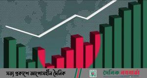 বাংলাদেশের প্রবৃদ্ধি