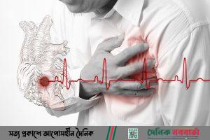 স্ট্রোক